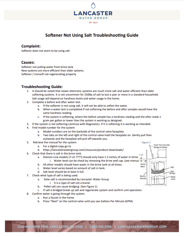 Softener Not Using Salt Guide